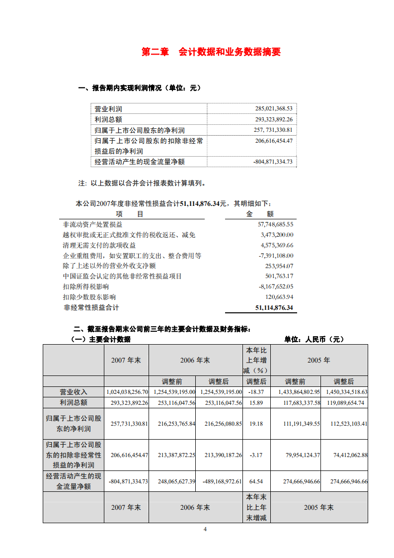 深圳市振业(集团)股份有限公司2007年年度报告.PDF 第5页