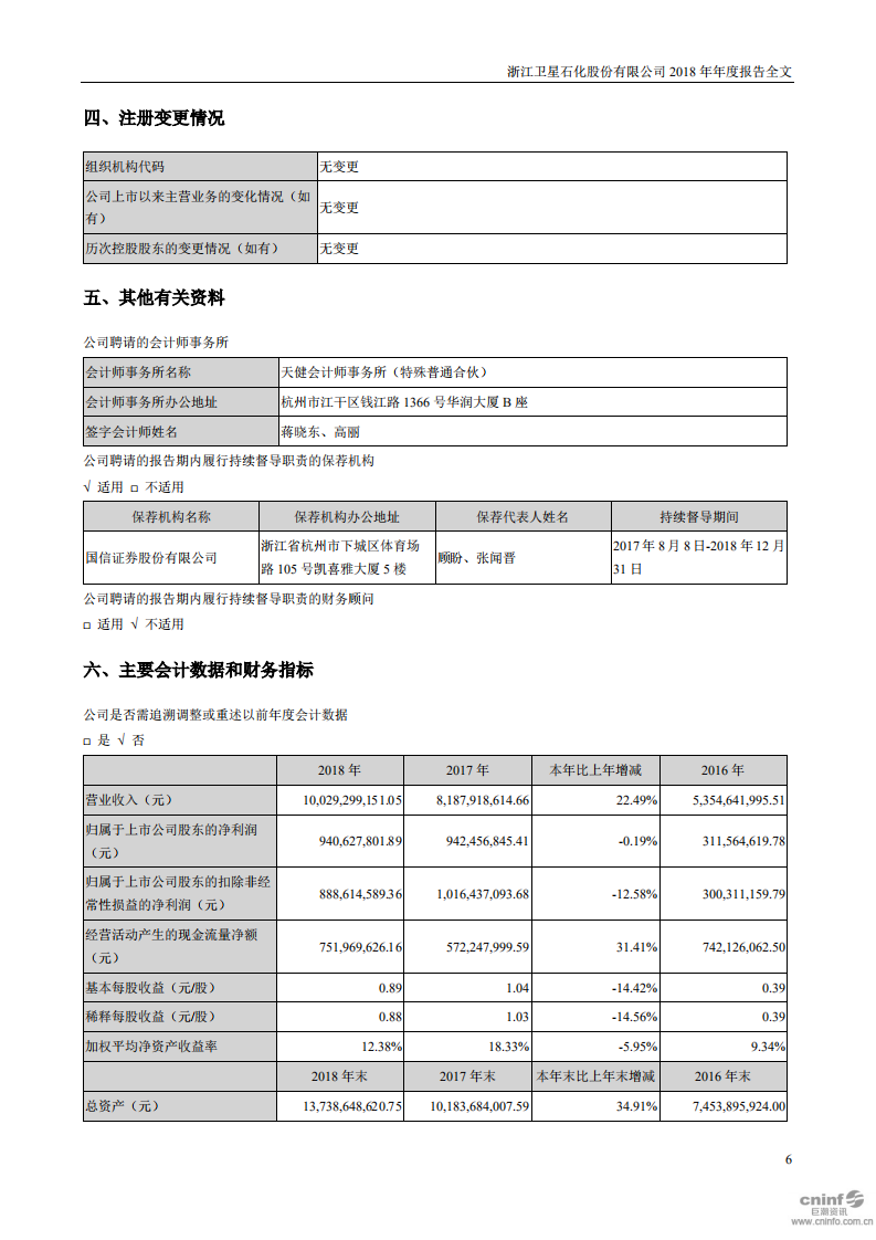 浙江卫星石化股份有限公司2018年年度报告.PDF 第6页