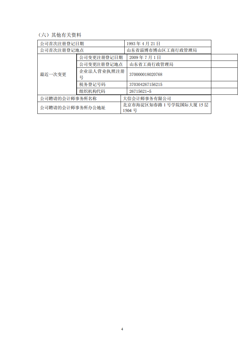 鲁商置业股份有限公司2010年年度报告.PDF 第5页