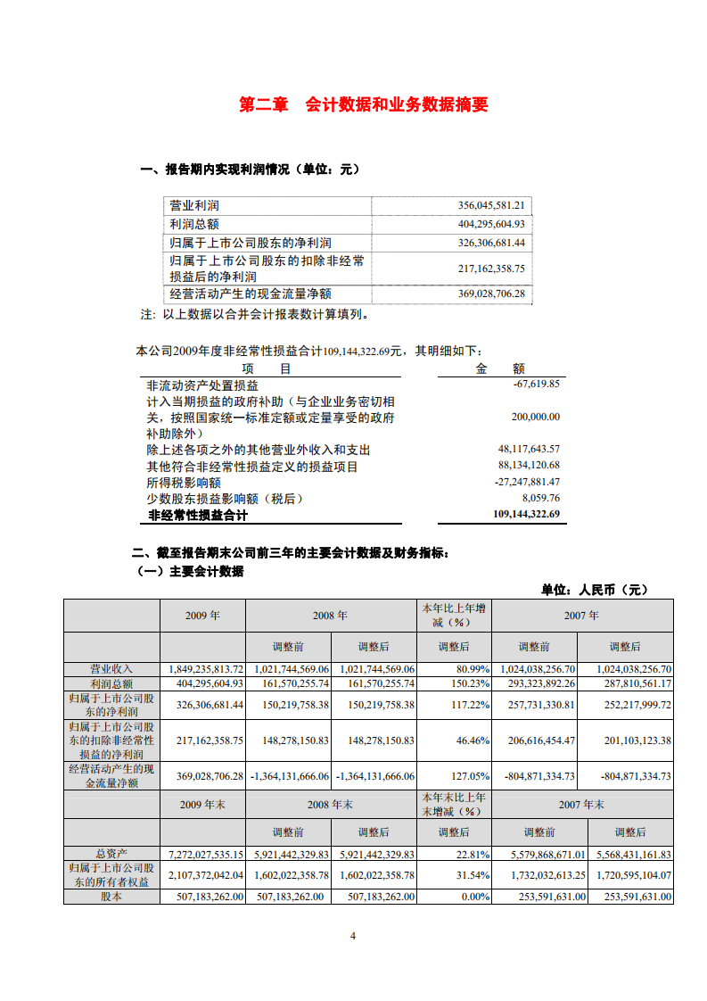 深圳市振业(集团)股份有限公司2009年年度报告.PDF 第5页