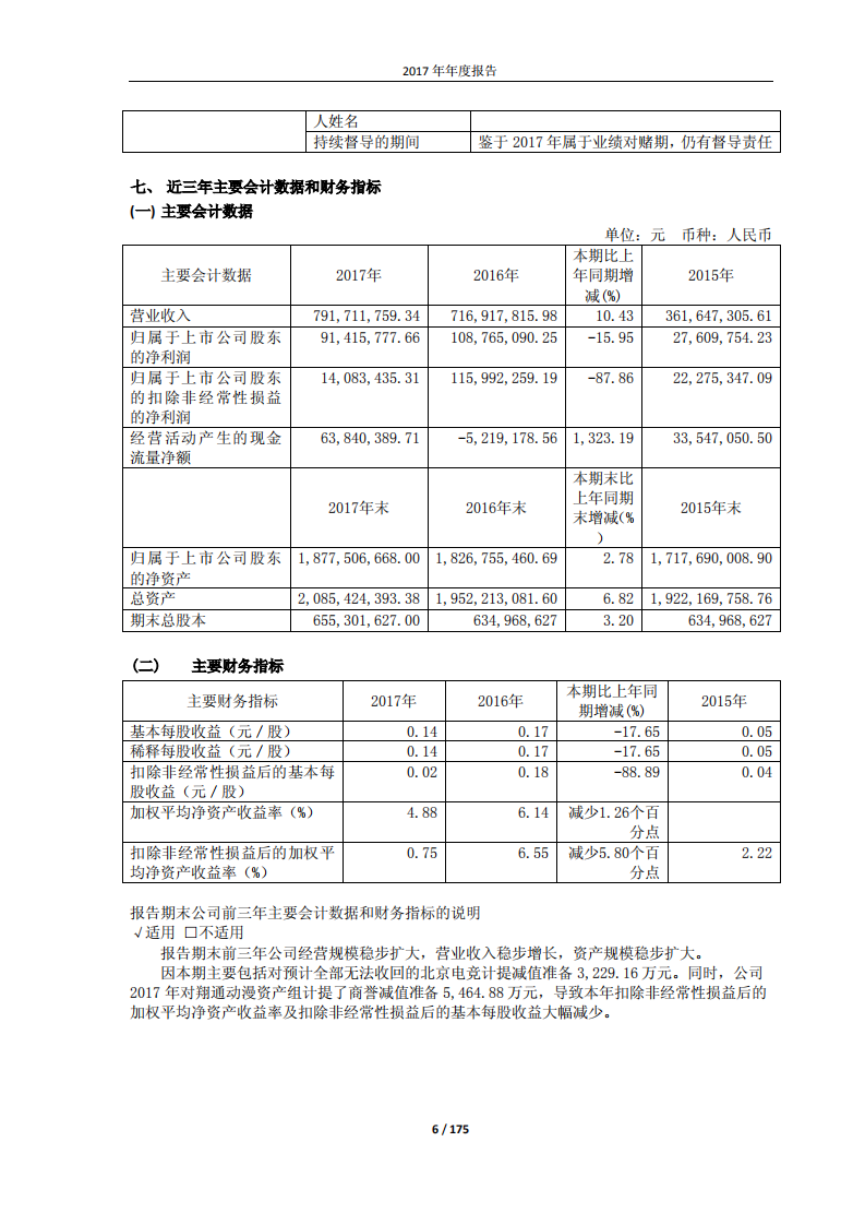 浙江祥源文化股份有限公司2017年年度报告.PDF 第6页