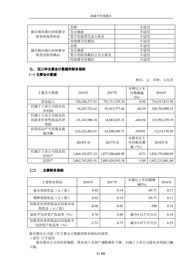 浙江祥源文化股份有限公司2018年年度报告.PDF 第6页