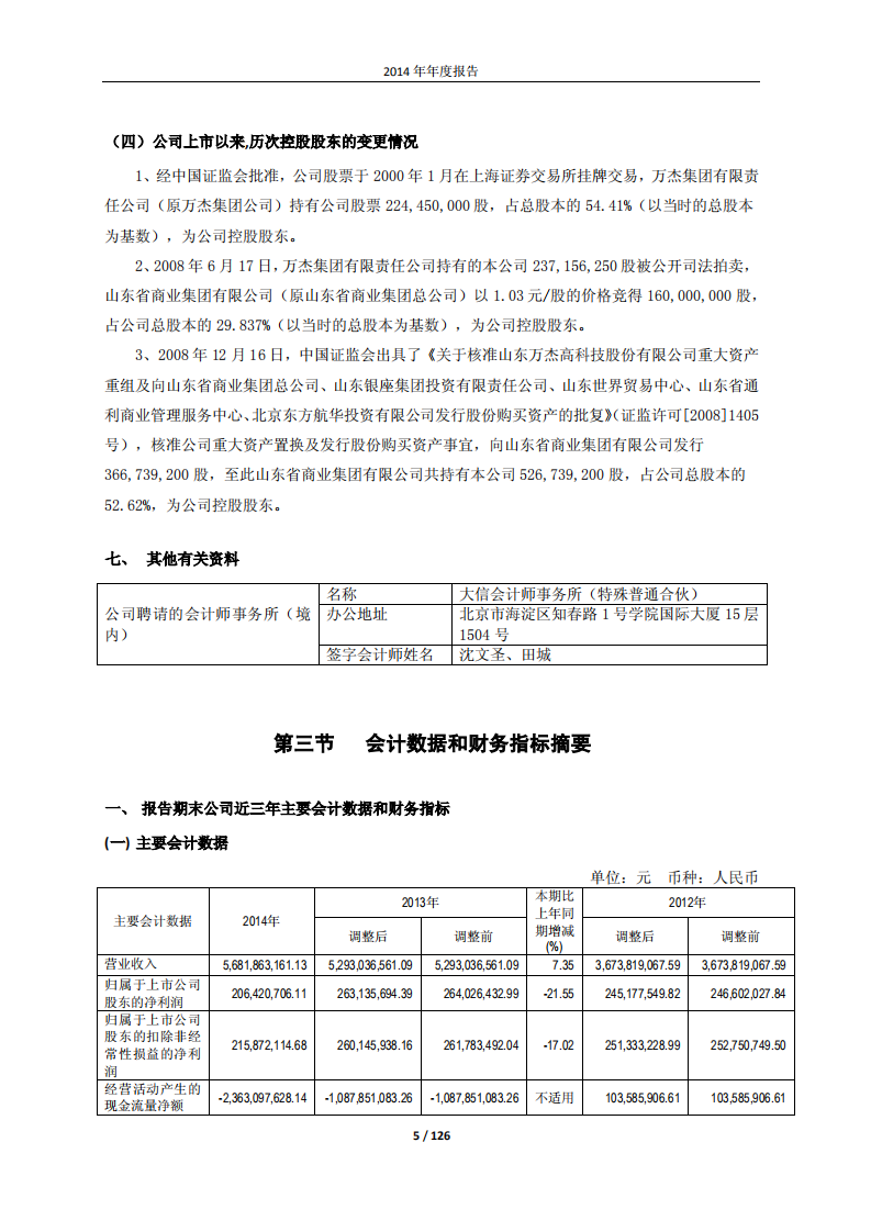 鲁商置业股份有限公司2014年年度报告.PDF 第5页