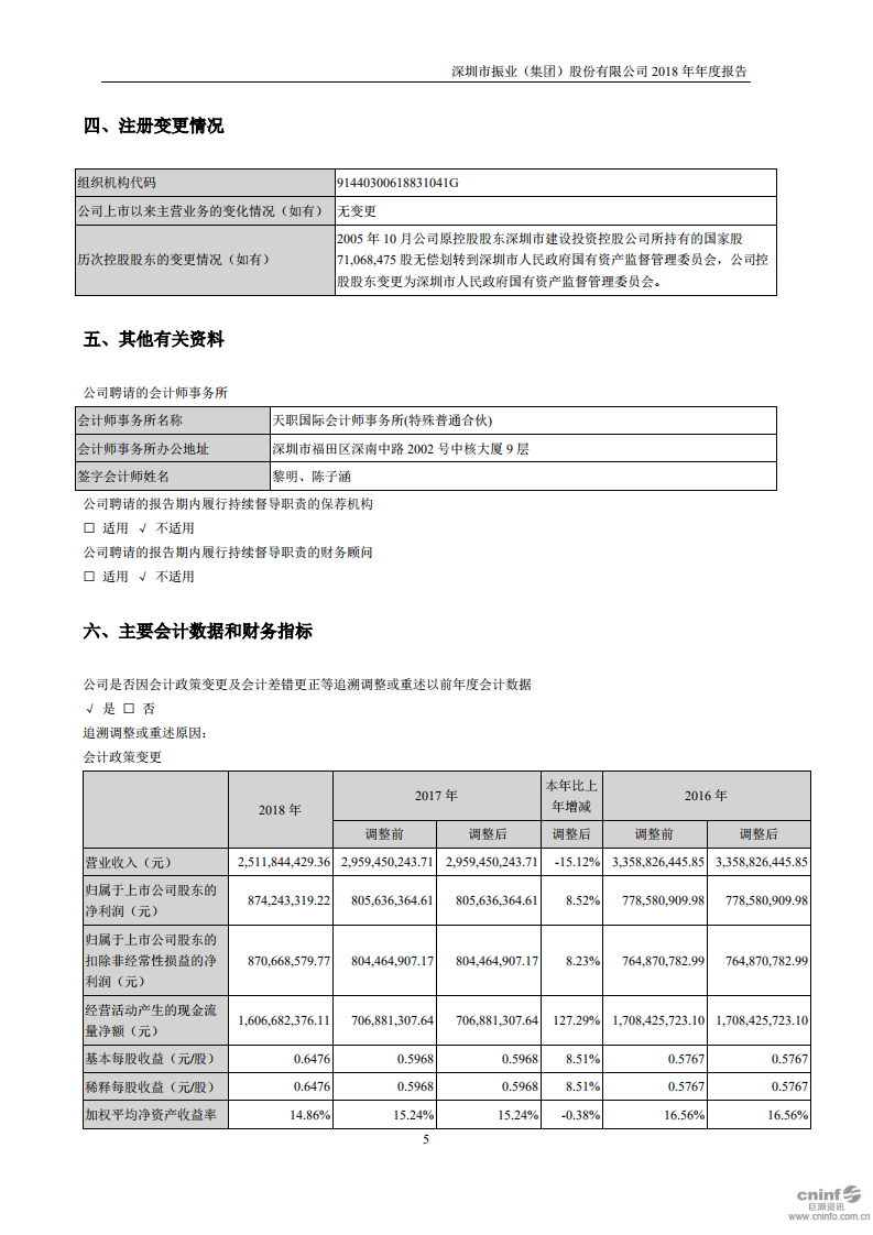 深圳市振业(集团)股份有限公司2018年年度报告.PDF 第6页