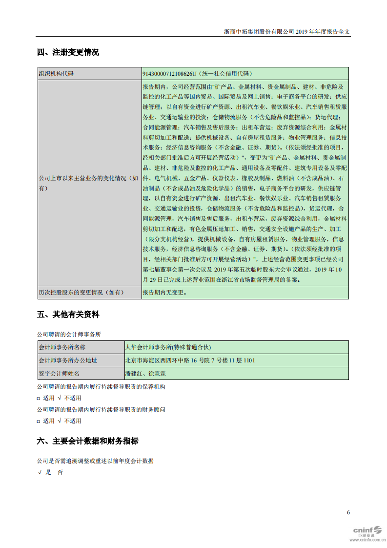 浙商中拓集团股份有限公司2019年年度报告.PDF 第6页
