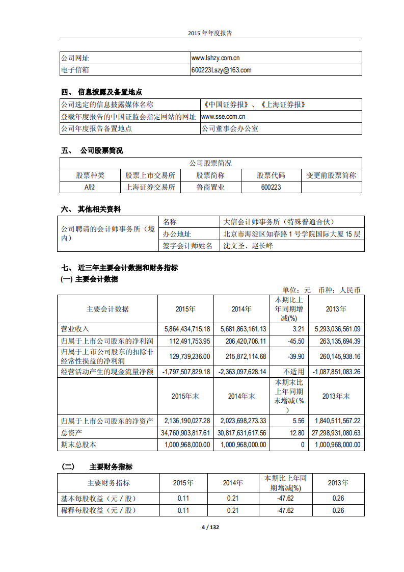 鲁商置业股份有限公司2015年年度报告.PDF 第4页
