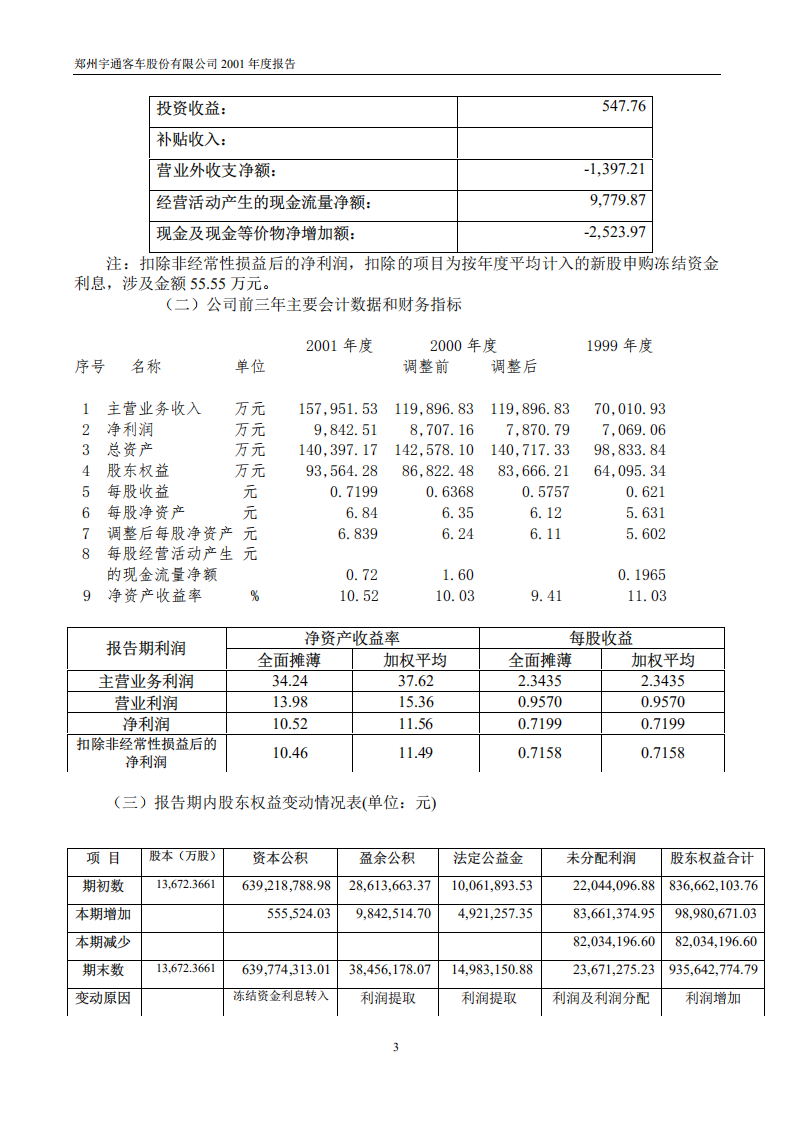 郑州宇通客车股份有限公司2001年年度报告.PDF 第3页