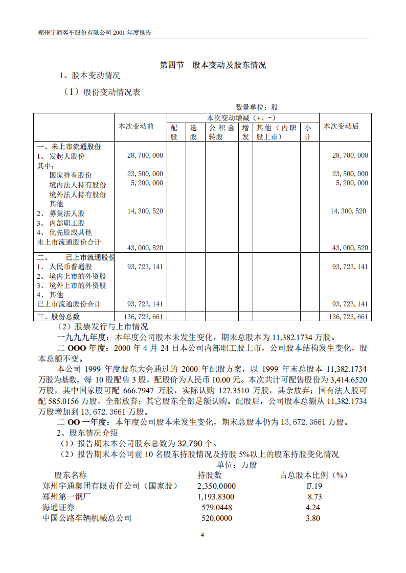 郑州宇通客车股份有限公司2001年年度报告.PDF 第4页
