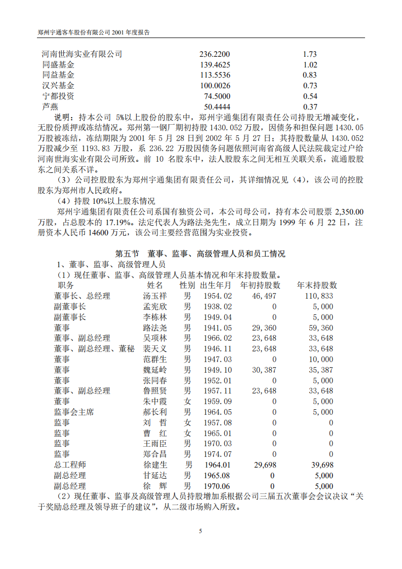 郑州宇通客车股份有限公司2001年年度报告.PDF 第5页