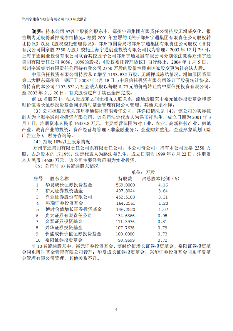 郑州宇通客车股份有限公司2003年年度报告.PDF 第6页