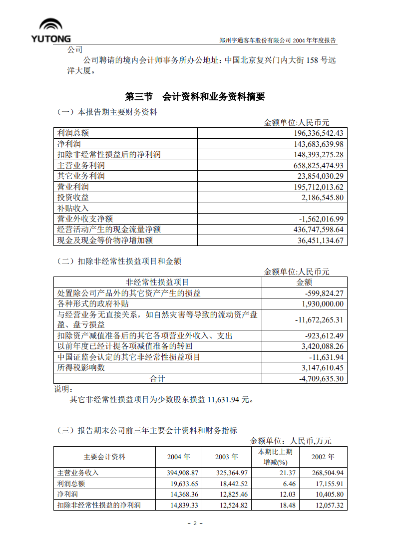 郑州宇通客车股份有限公司2004年年度报告.PDF 第4页