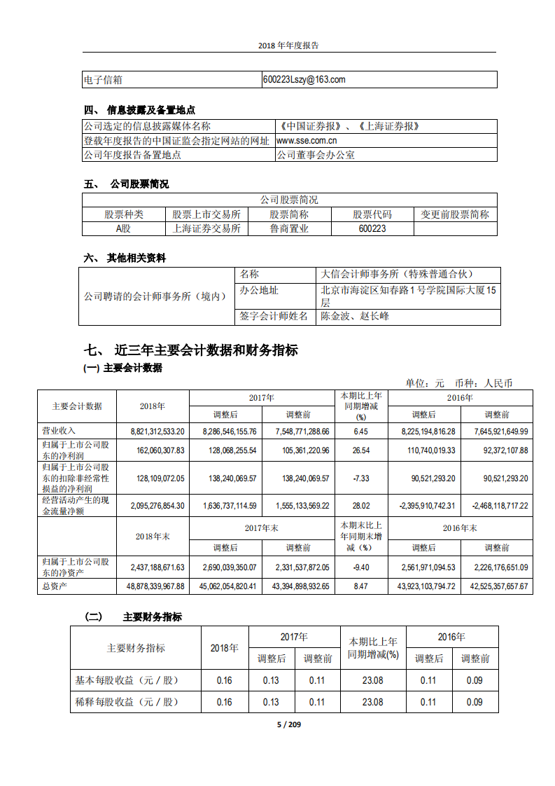 鲁商置业股份有限公司2018年年度报告.PDF 第6页