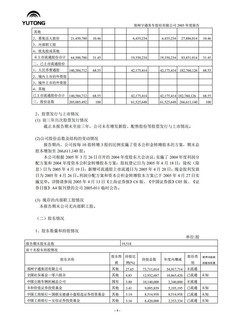 郑州宇通客车股份有限公司2005年年度报告.PDF 第6页