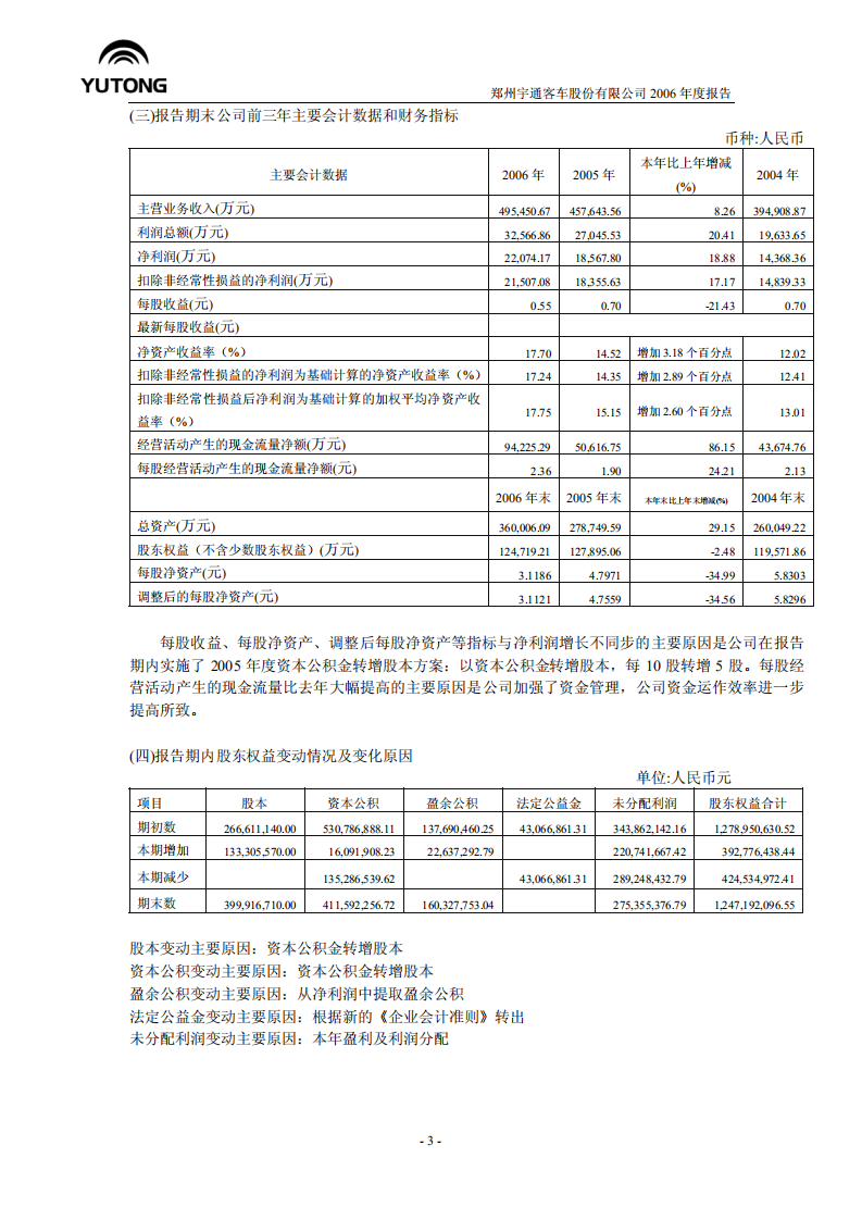 郑州宇通客车股份有限公司2006年年度报告.PDF 第5页
