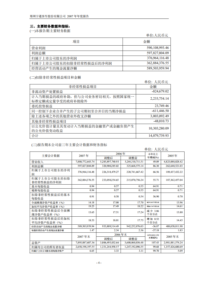 郑州宇通客车股份有限公司2007年年度报告.PDF 第4页