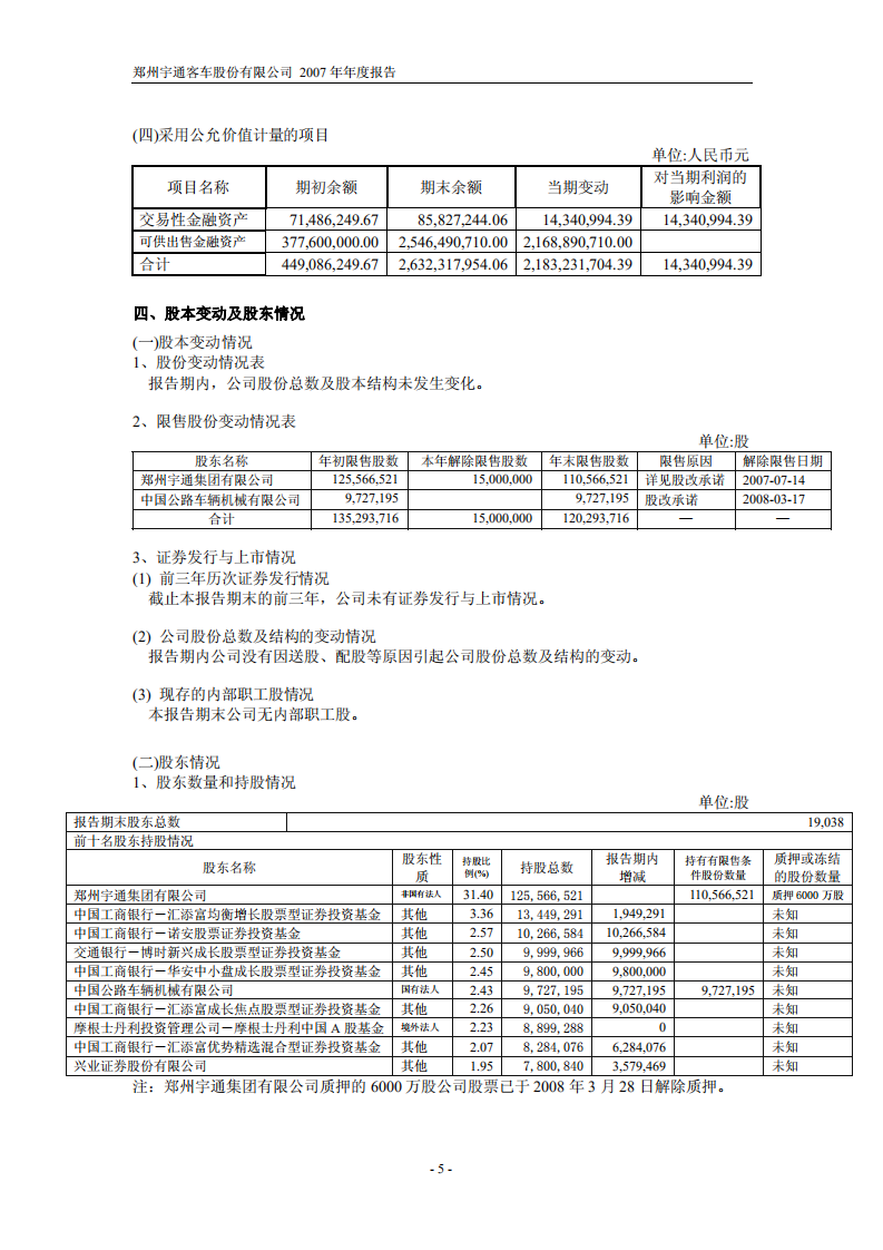 郑州宇通客车股份有限公司2007年年度报告.PDF 第5页