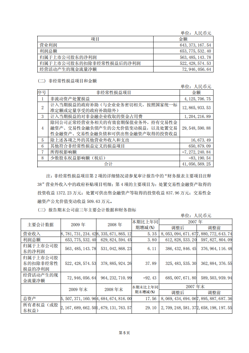 郑州宇通客车股份有限公司2009年年度报告.PDF 第6页