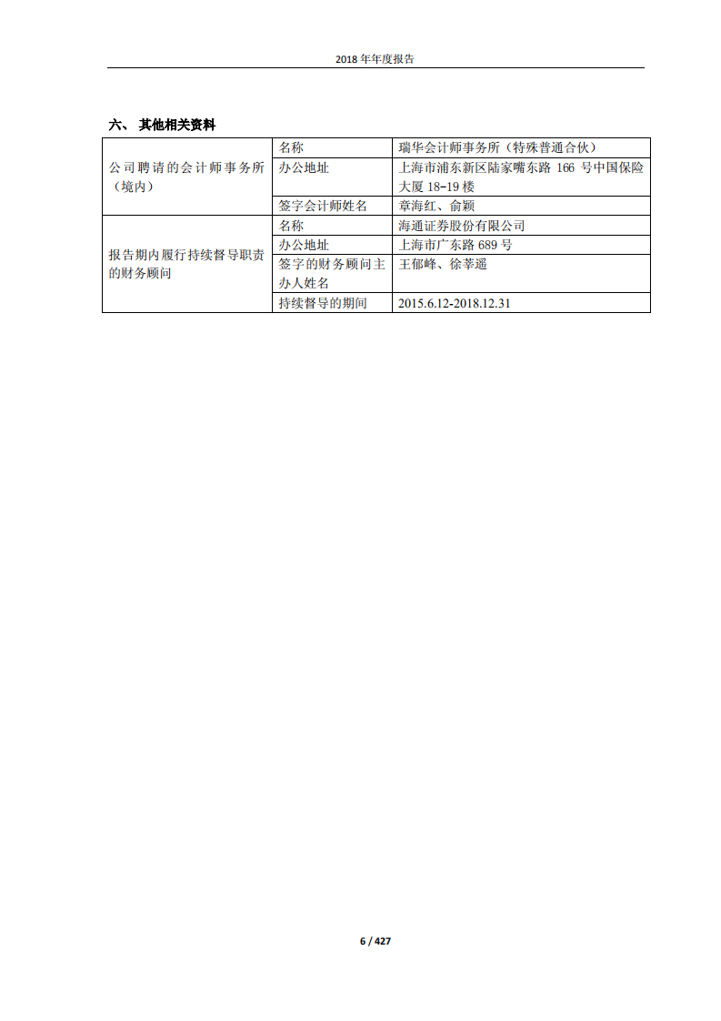 绿地控股集团股份有限公司2018年年度报告.pdf 第6页