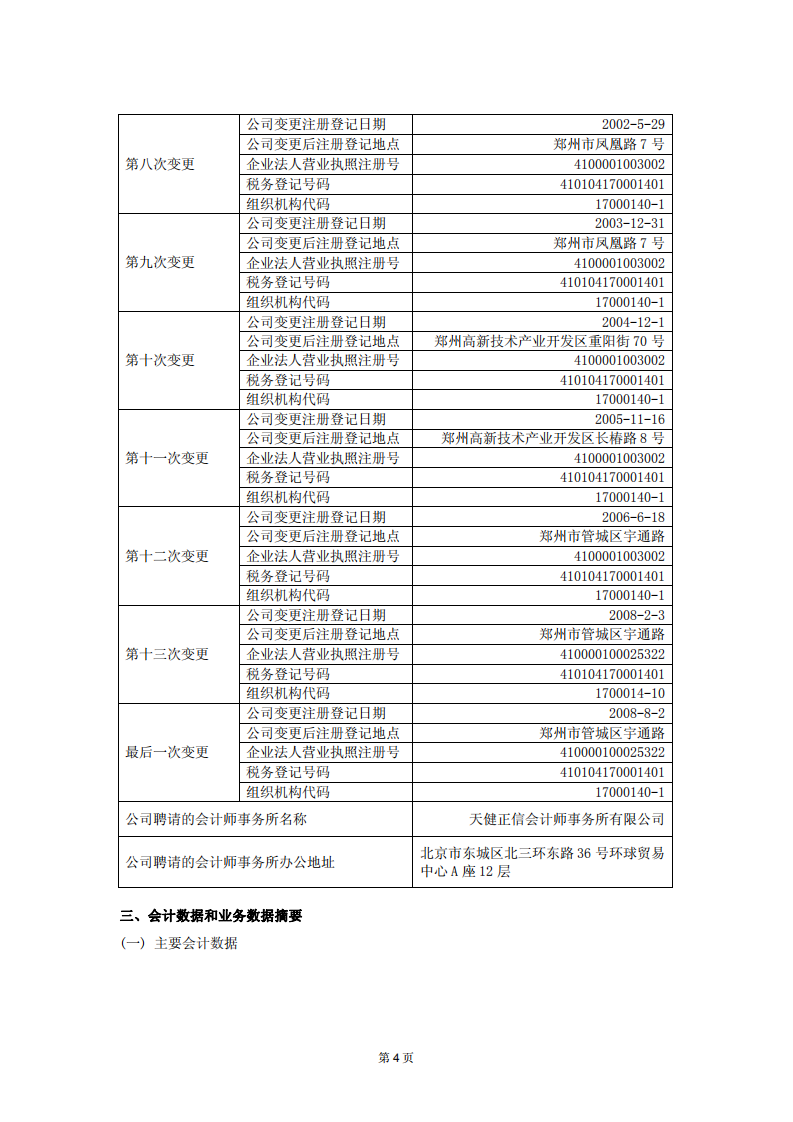 郑州宇通客车股份有限公司2009年年度报告.PDF 第5页