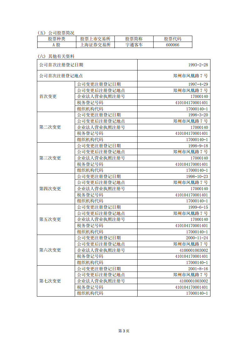 郑州宇通客车股份有限公司2009年年度报告.PDF 第4页