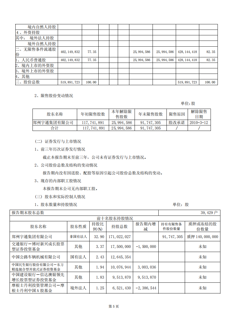 郑州宇通客车股份有限公司2010年年度报告.PDF 第6页