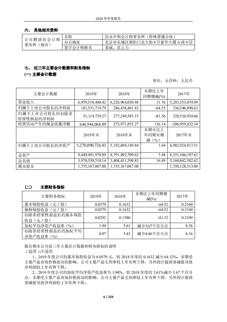 盛和资源控股股份有限公司2019年年度报告.PDF 第6页