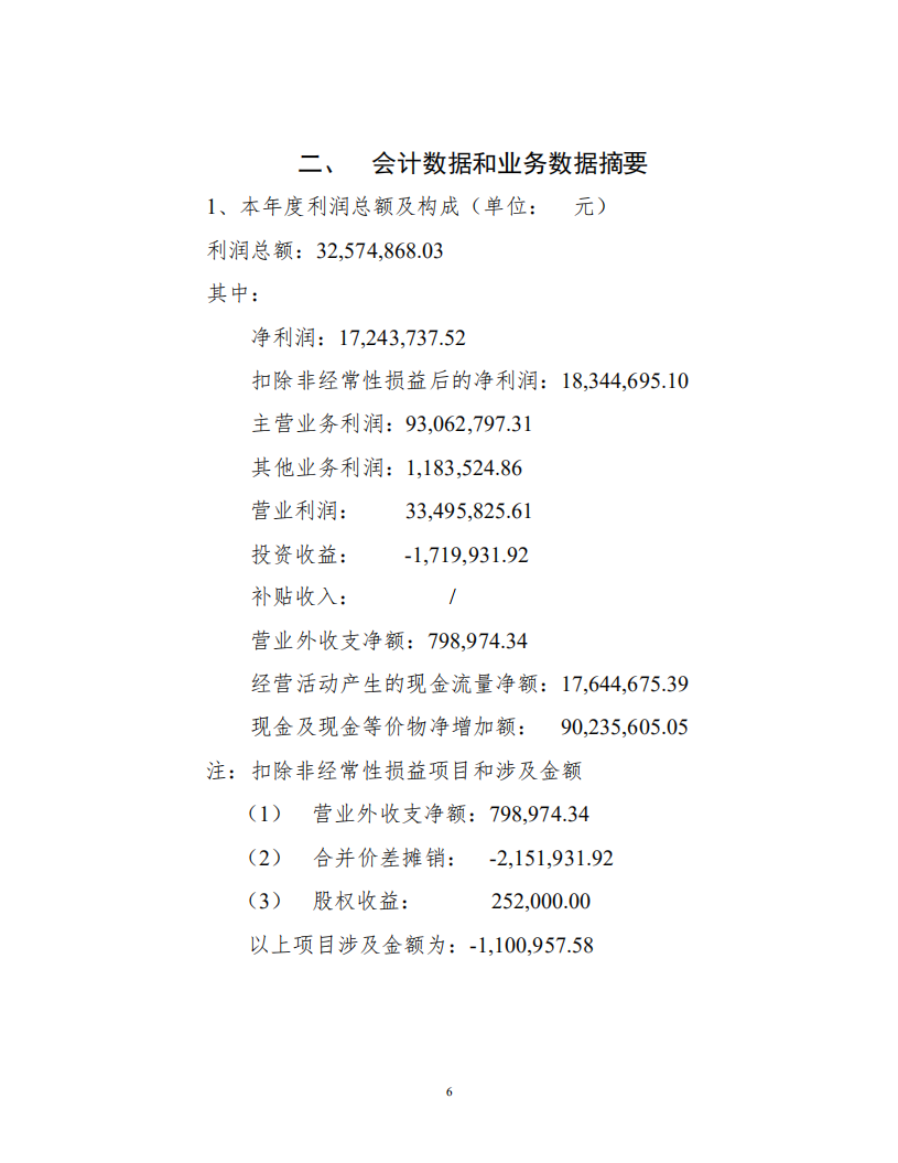 世纪光华科技股份有限公司2001年年度报告.PDF 第6页
