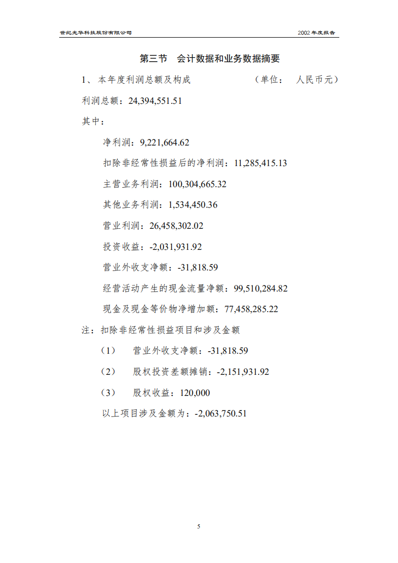 世纪光华科技股份有限公司2002年年度报告.PDF 第6页