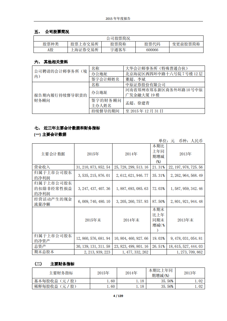 郑州宇通客车股份有限公司2015年年度报告.PDF 第4页