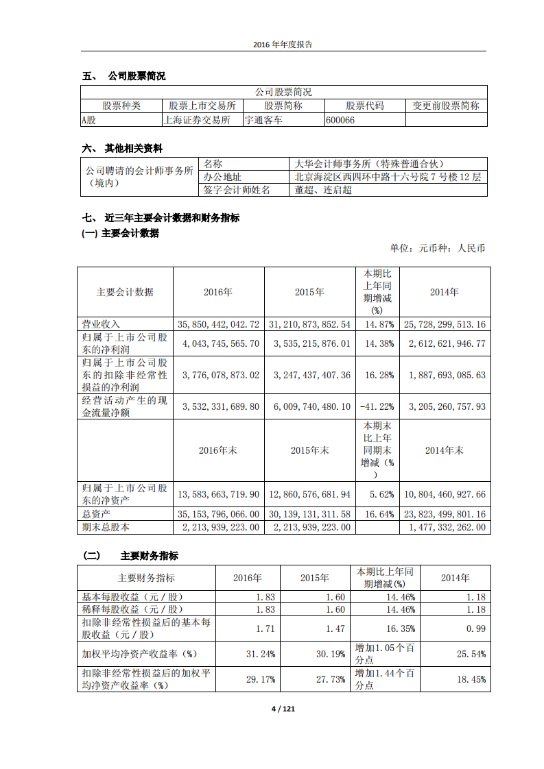 郑州宇通客车股份有限公司2016年年度报告.PDF 第4页
