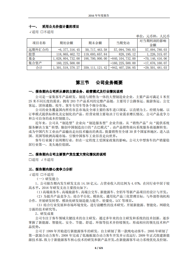 郑州宇通客车股份有限公司2016年年度报告.PDF 第6页