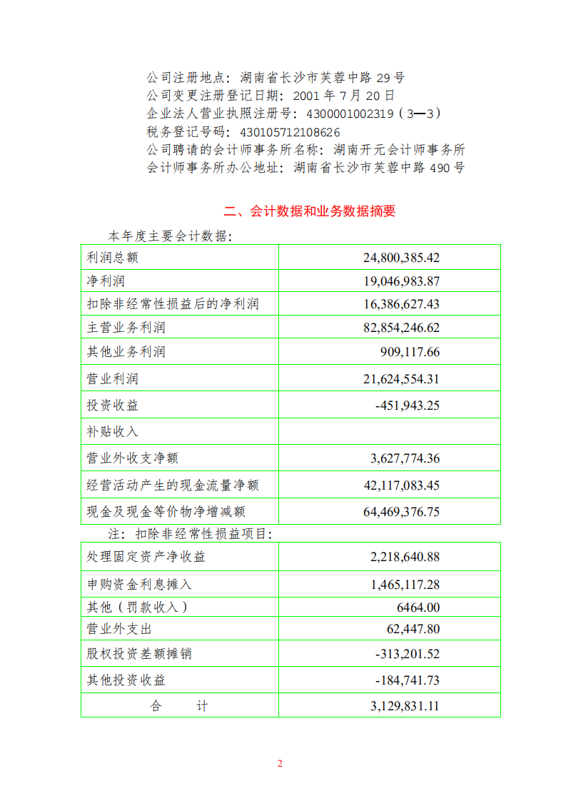 南方建材股份有限公司2001年年度报告.PDF 第2页