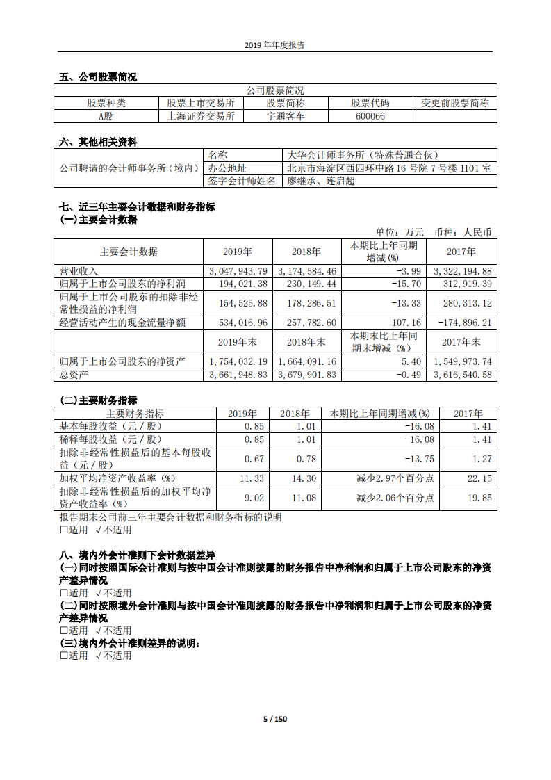郑州宇通客车股份有限公司2019年年度报告.PDF 第5页