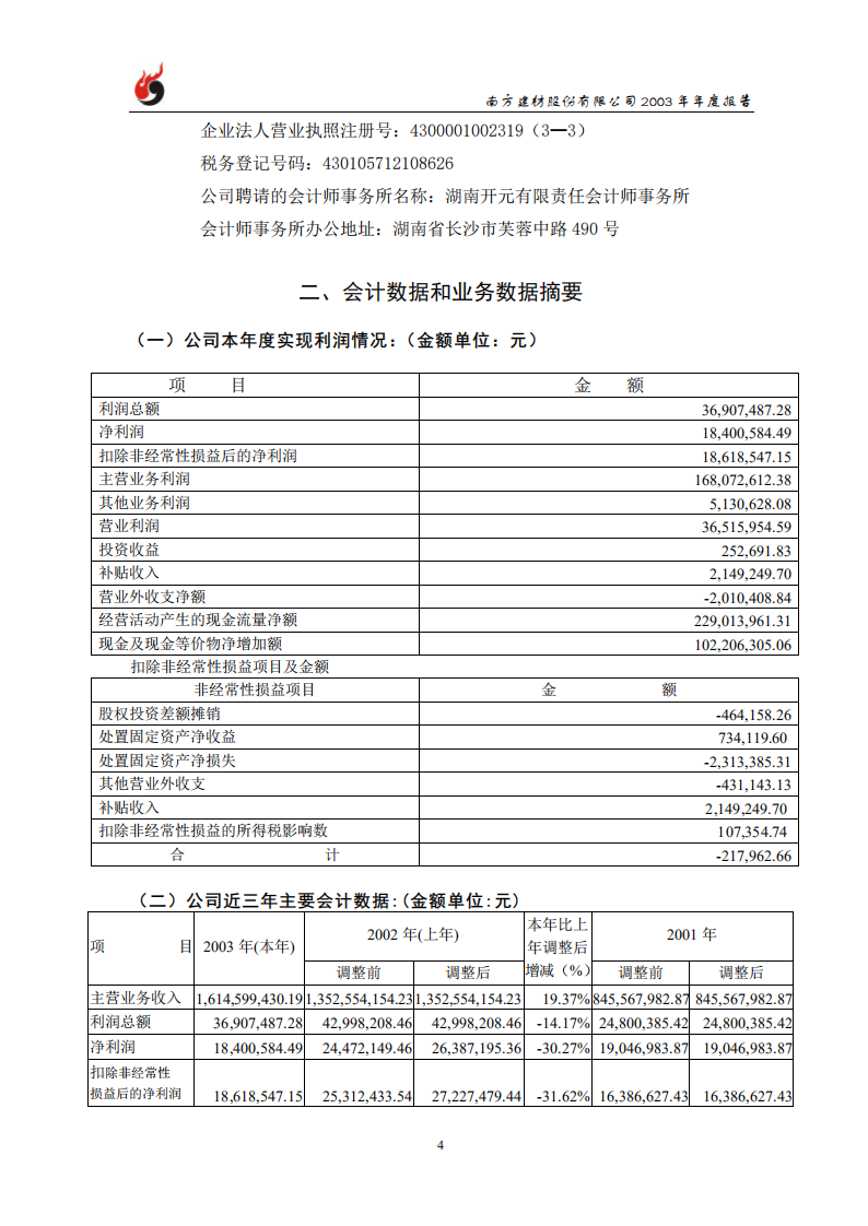 南方建材股份有限公司2003年年度报告.PDF 第5页
