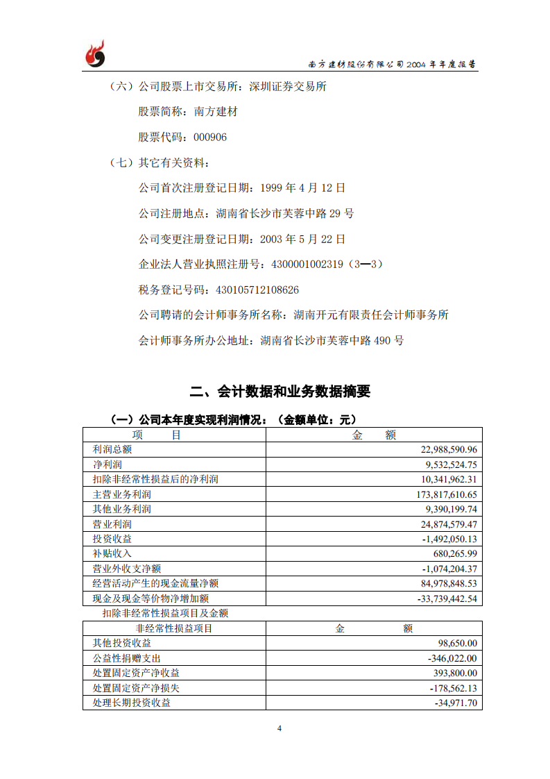 南方建材股份有限公司2004年年度报告.PDF 第5页