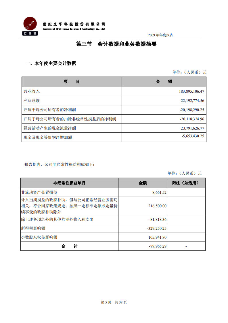 世纪光华科技股份有限公司2009年年度报告.PDF 第6页