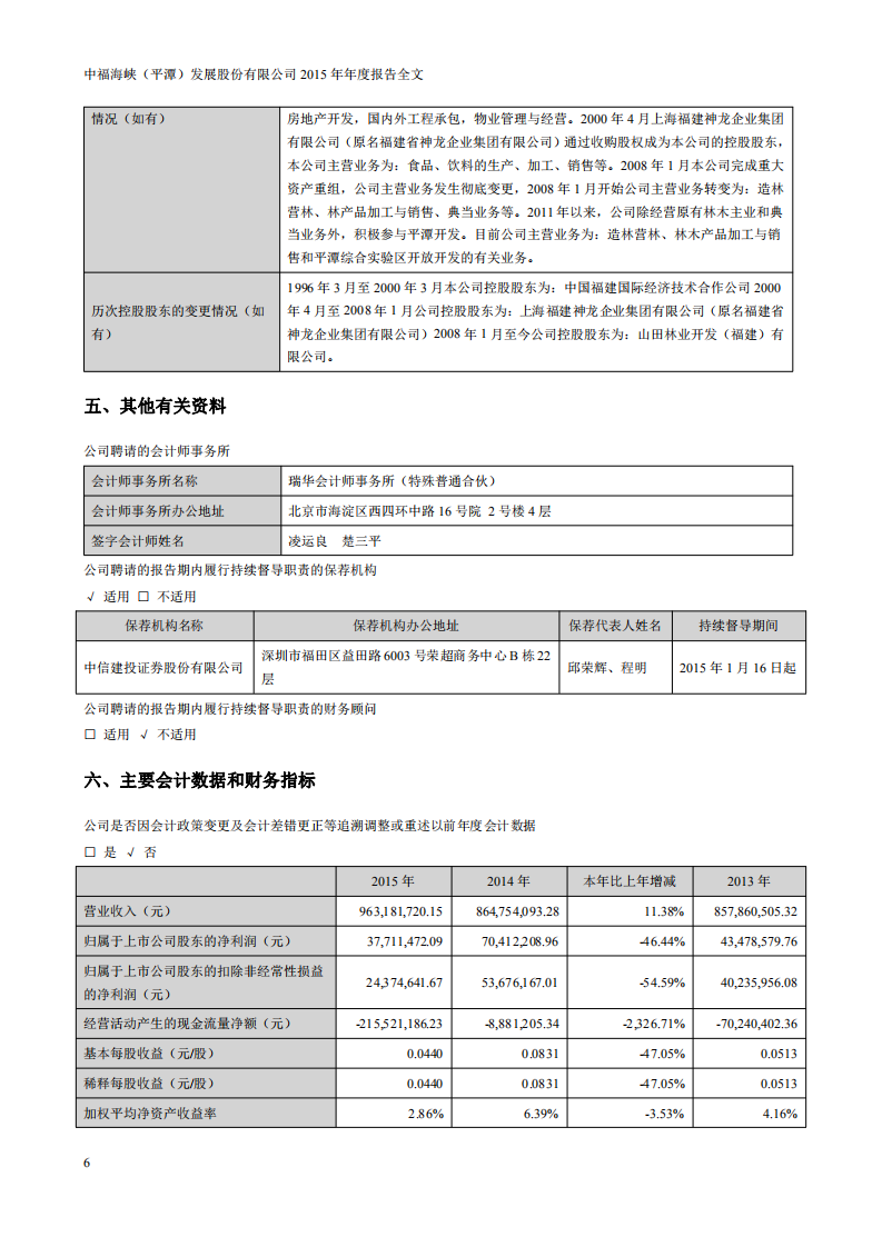 中福海峡（平潭）发展股份有限公司2015年年度报告.PDF 第6页