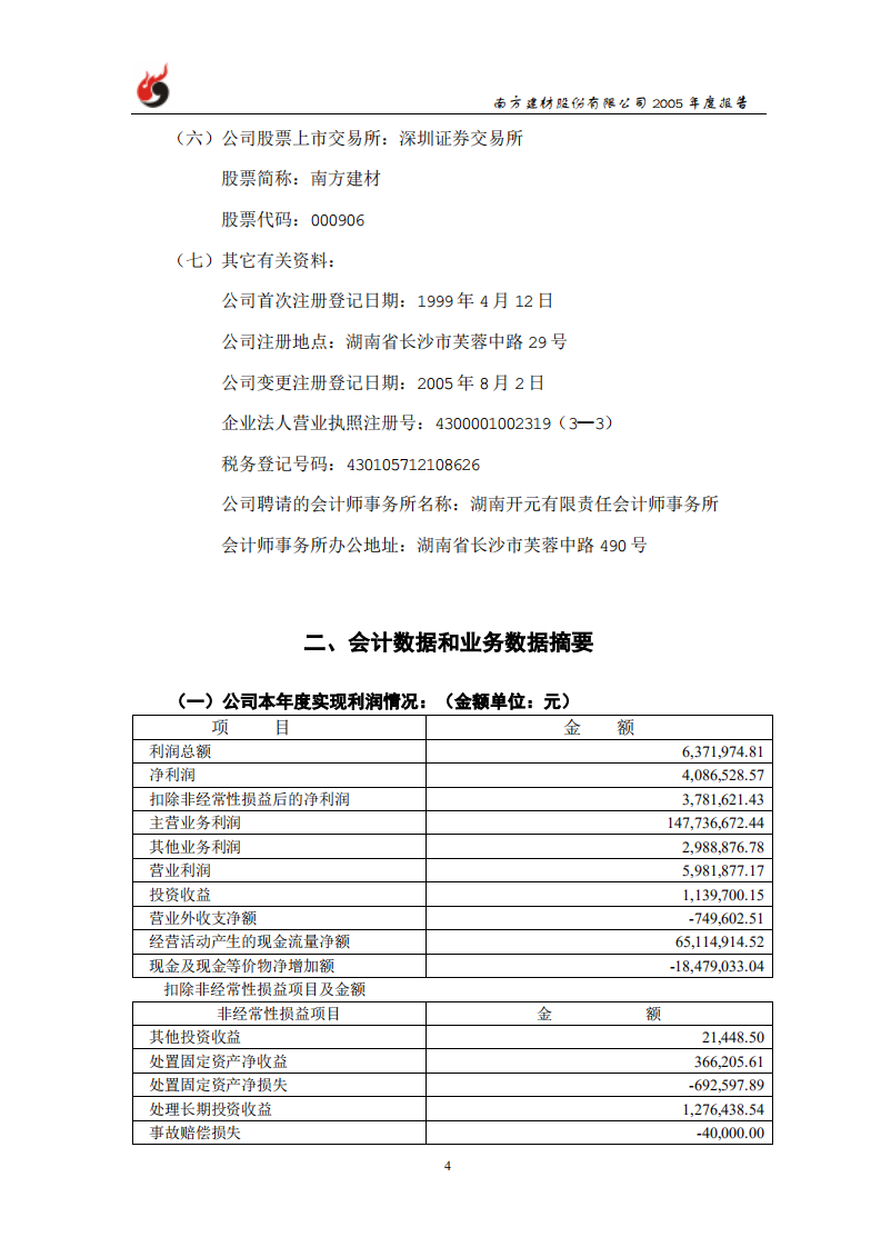 南方建材股份有限公司2005年年度报告.PDF 第5页