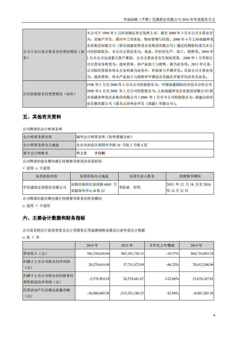 中福海峡（平潭）发展股份有限公司2016年年度报告.PDF 第6页
