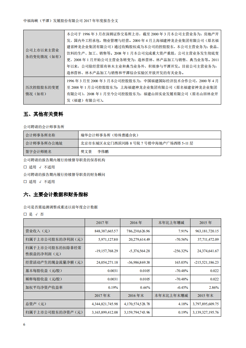 中福海峡（平潭）发展股份有限公司2017年年度报告.PDF 第6页