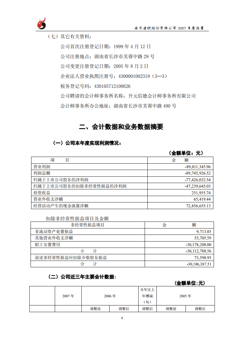 南方建材股份有限公司2007年年度报告.PDF 第5页