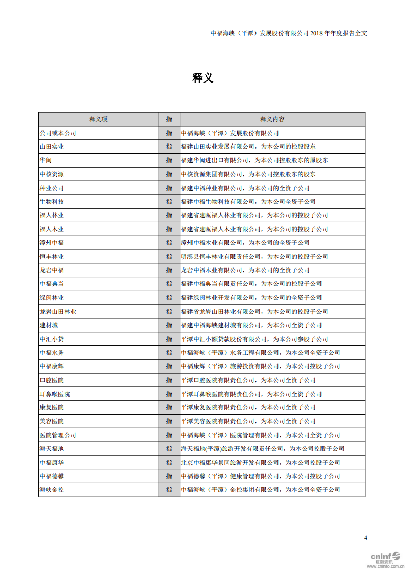 中福海峡（平潭）发展股份有限公司2018年年度报告.PDF 第4页