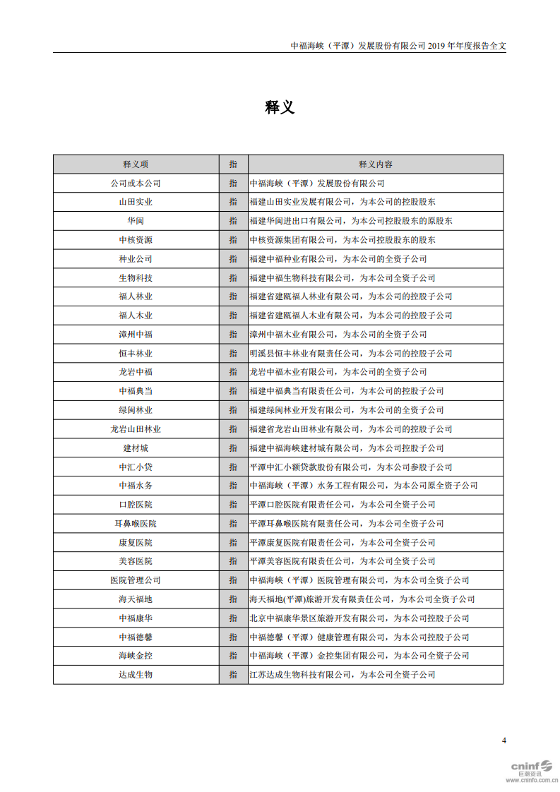 中福海峡（平潭）发展股份有限公司2019年年度报告.PDF 第4页