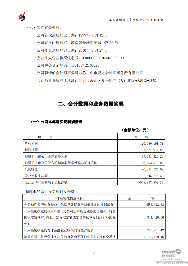 南方建材股份有限公司2010年年度报告.PDF 第5页