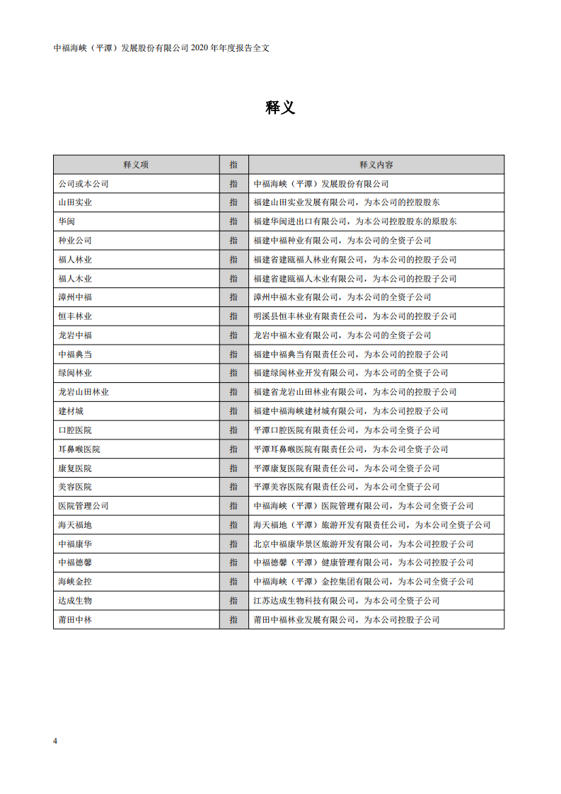 中福海峡（平潭）发展股份有限公司2020年年度报告.PDF 第4页