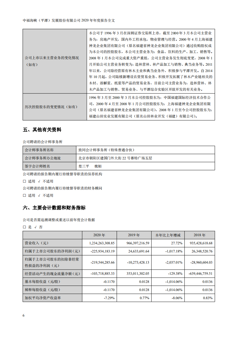 中福海峡（平潭）发展股份有限公司2020年年度报告.PDF 第6页
