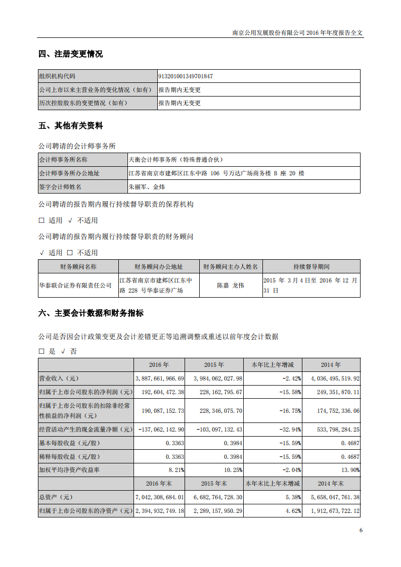 南京公用发展股份有限公司2016年年度报告.pdf 第6页