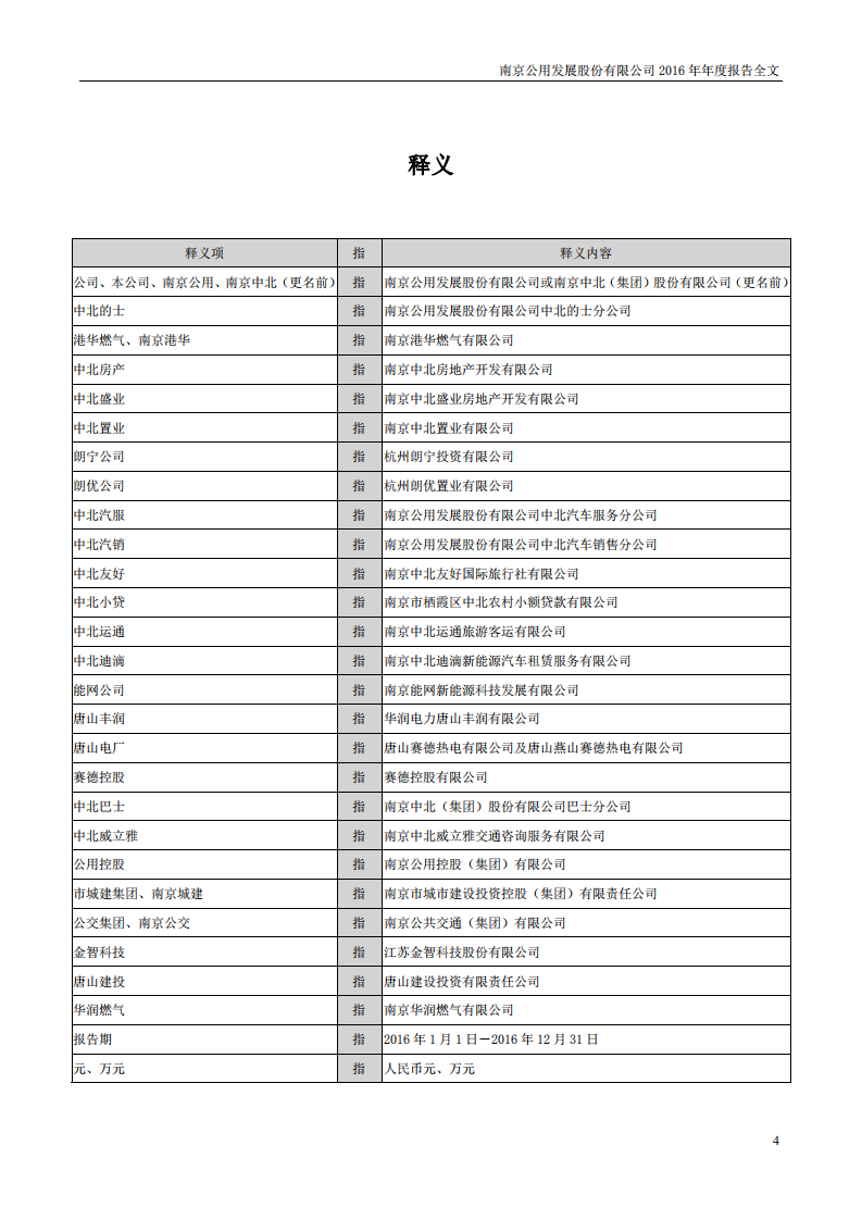 南京公用发展股份有限公司2016年年度报告.pdf 第4页