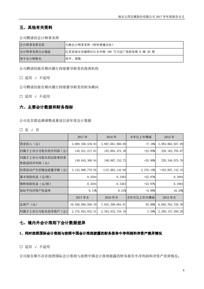 南京公用发展股份有限公司2017年年度报告.pdf 第6页