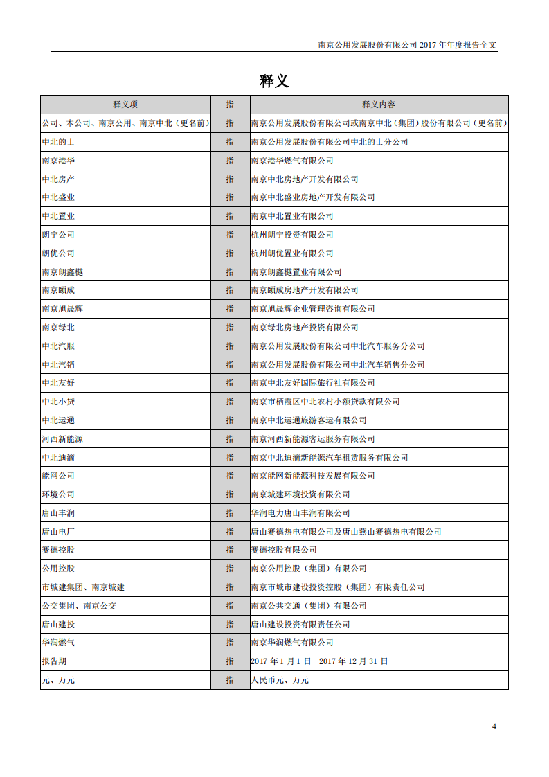 南京公用发展股份有限公司2017年年度报告.pdf 第4页